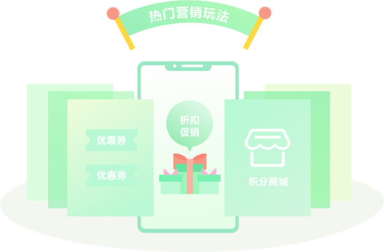 豐富的促銷(xiāo)手法，快速提升銷(xiāo)量